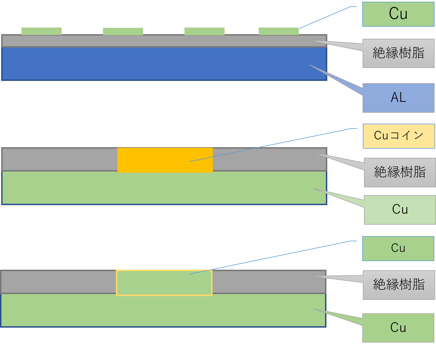 放熱基板構成図.png